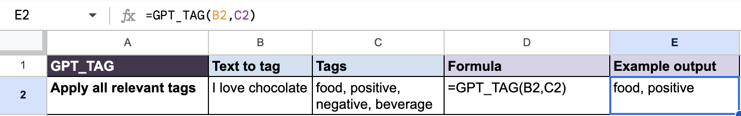 Apply tags 'food, positive, negative, beverage' to text 'I love chocolate'