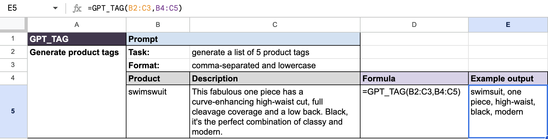 Generate 5 product tags for a swimsuit description