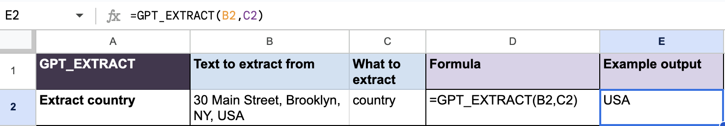 Extract countries from sentences