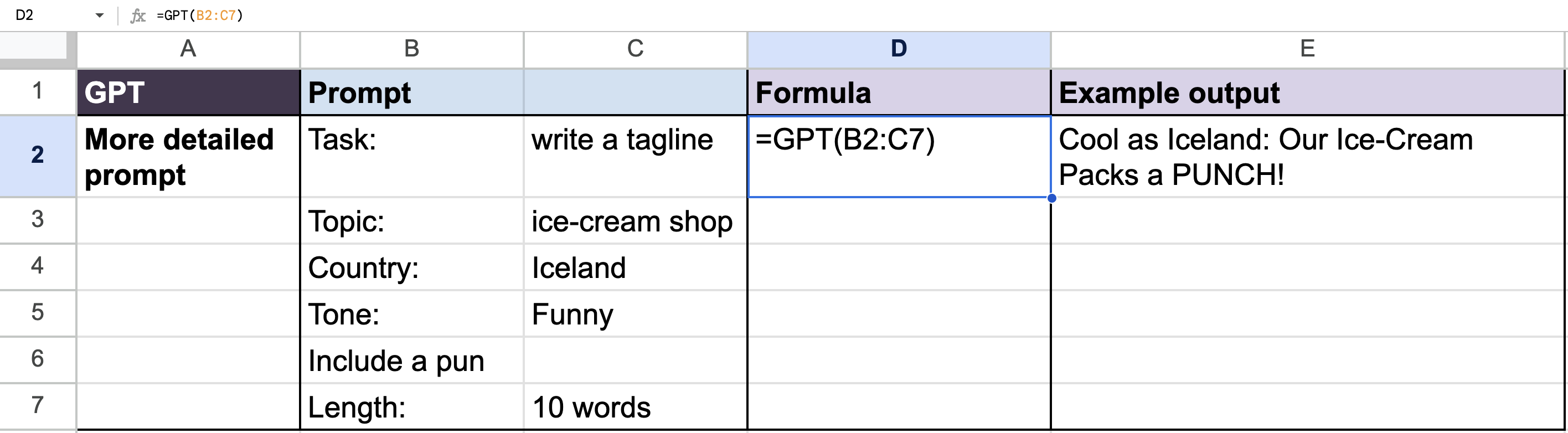 Use a prompt split in several cells: task, topic, country, tone, length...