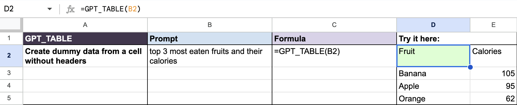 Generate a table of the 3 most eaten fruits and their calories