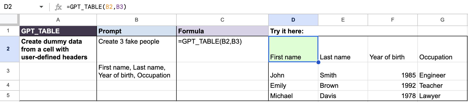 Create a table containing fake info on 3 people: First name, last name, birth date, occupation